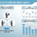 5490 이미지