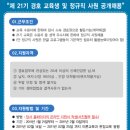 (주)참씨큐리티 Daum카페
