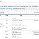 청음국어학원 이미지