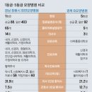 희연요양병원 이미지