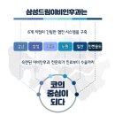 드림이비인후과의원 네이버블로그