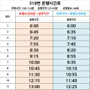 효령노인복지타운도서관 이미지