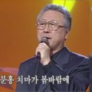 P-7506 네이버블로그