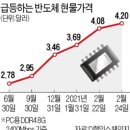 새한국슈퍼 이미지