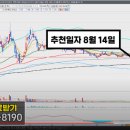 글로리약품 네이버블로그