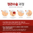 정피부비뇨기과 이미지