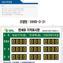 S-OIL 이화주유소 이미지