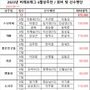 비래볼링센타 이미지