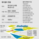 메디밸리로 이미지