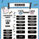 금산군푸드트럭존 | 세종보헤미안뮤직페스티벌 2025 전야제 후기 | 푸드트럭 | 타임테이블