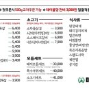 입암축산