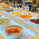 Table32 (테이블32) | 국내 호캉스 추천 포포인츠 바이 쉐라톤 서울 구로 Table 32 조식 가격 후기