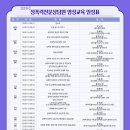 성폭력 전문상담원 양성교육 이미지