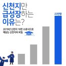 10만수료식 들어보셨나요? 이미지