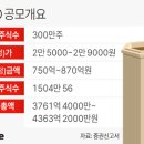 성우기업 이미지