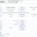 퍼스트바이오 이미지