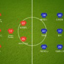 [세리에 A] 2016년 12월 11일 칼리아리 칼초 vs SSC 나폴리 ＜축구분석＞ 이미지