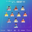 2020 K리그1 서울vs울산 이미지