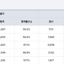 희망건축설비 이미지