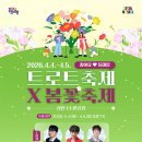 동부근린공원 | 중랑천 벚꽃 동대문구 봄꽃축제 장안벚꽃길 주차 꿀팁까지