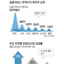 월허브