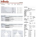 짐구공 헬스 PT 쌍문점 이미지