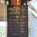 와이에스윤헤어살롱