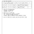 ICHEON174 네이버블로그