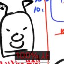 비플리 이미지