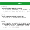 남종면나루터협동조합 | 지역농협 면접 학원 *합격자 배출 연속 5년 (주장면접, 단체면접, 면접자료집 구매 링크 안내 )