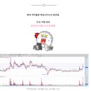 모베이스정기 네이버블로그