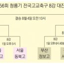 제56회 청룡기 전국 고교축구8강 대진표................... 이미지