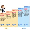중국어