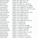 새아산부인과의원 이미지