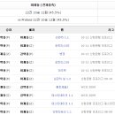 최스타컴퍼니 이미지