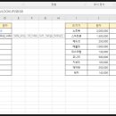 엑셀 기초 B 이미지