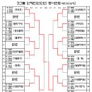 아름탁구클럽