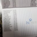 삼성항맥외과의원 이미지