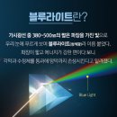 블루라이트 이미지