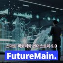 [스마트팩토리] 인더스트리 4.0시대, 혁신을 위한 스마트 공장 DNA | [설비 관리의 미래] 제조업 혁신을 위한 스마트 팩토리와 인더스트리 5.0