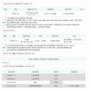 일.이.삼전자타운 이미지