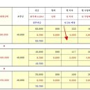 신태양약국 이미지