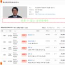 센텀모텔 이미지