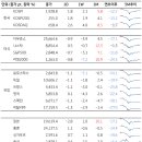 삼광이엔지