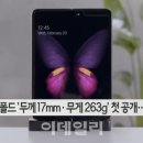에스와이리테일