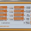 셀프빨래방부천옥길동 이미지