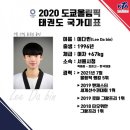 경희대올림픽태권도장 이미지