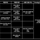 네오테크 이미지