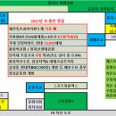 생생아파트 이미지