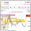 (주)골드셀